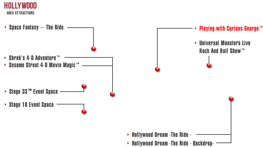 Hollywood Dream – The Ride (882x518), Png Download