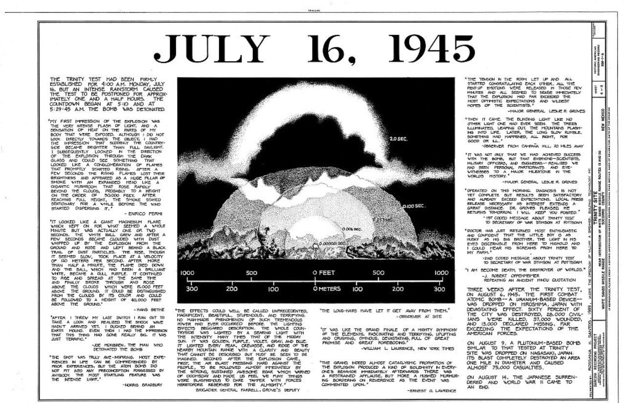 Albuquerque Historical Society - Trinity Site Atomic Bomb (1600x855), Png Download