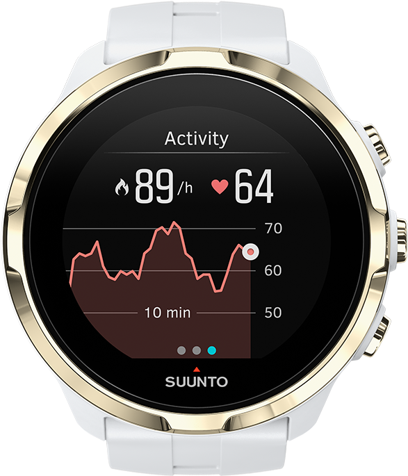Suunto Spartan Sport Wrist Hr (800x800), Png Download