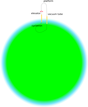 Space Fountain - Computer File (372x452), Png Download