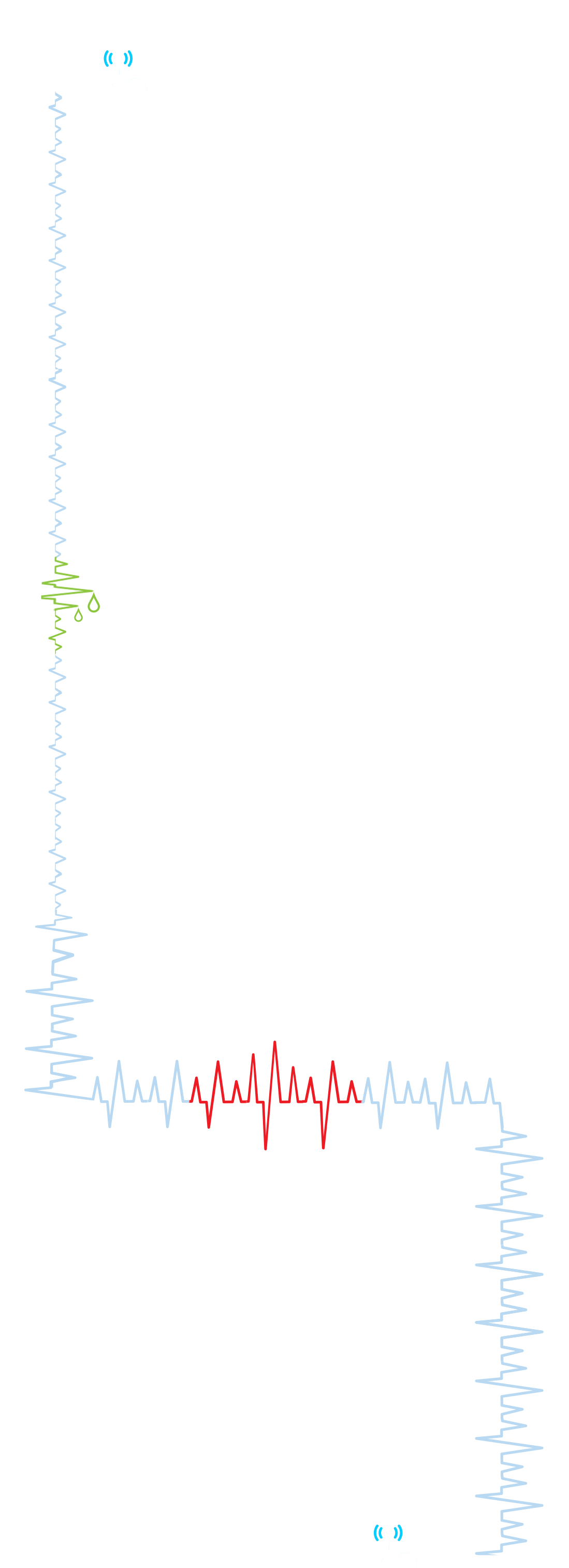 Acoustic Technology - Writing (1170x3481), Png Download