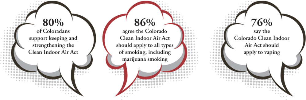 Smoke-bubbles 3 - Portable Network Graphics (1000x336), Png Download