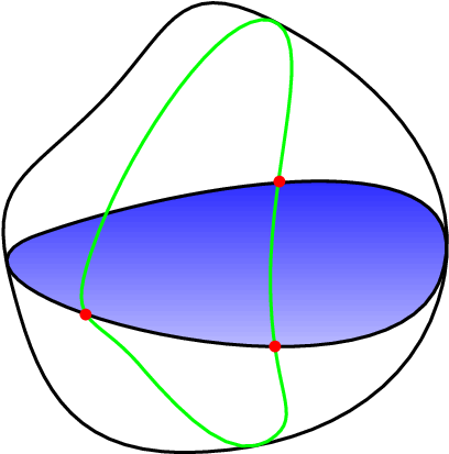 Enter Image Description Here - Pgf/ti<i>k</i>z (557x450), Png Download