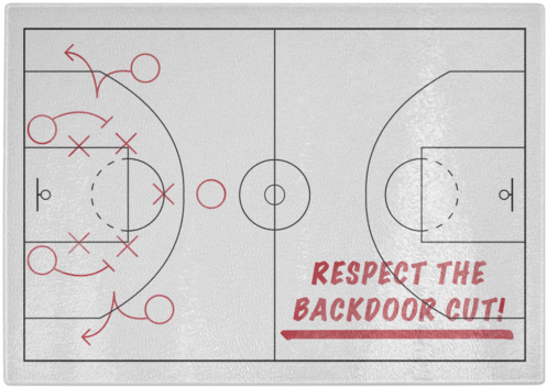 Clipboard Cutting Board - Circle (600x600), Png Download