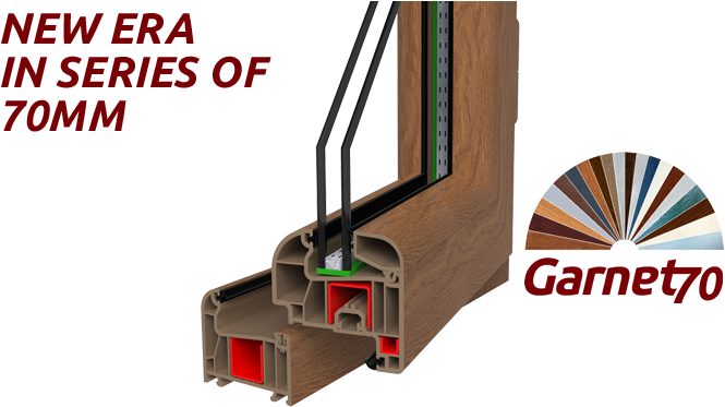 Garnet 70 & Garnet Selective - Winhouse Garnet (690x376), Png Download