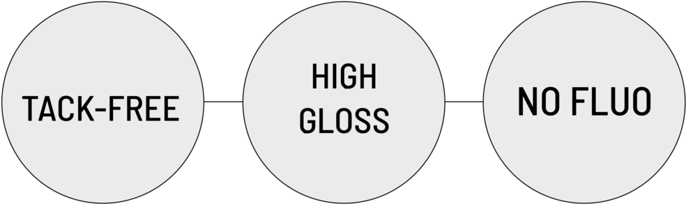 One-coat - Data Insights Action (1000x309), Png Download