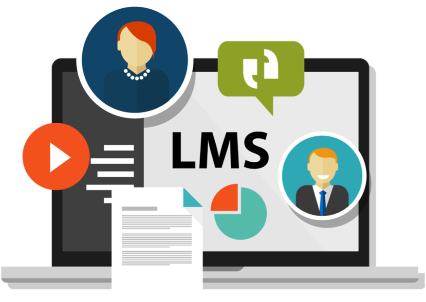 Lms 5 Warning Signs 1 - Sap Mm Procurement With Erp 6.0 (sap Mm) (1000x696), Png Download