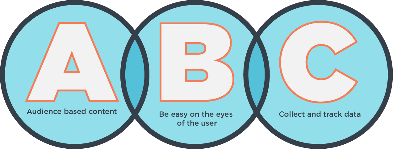 Web Development Can Seem Like A Daunting And Overwhelming - Spank Spike 350 Vibrocore (1273x484), Png Download