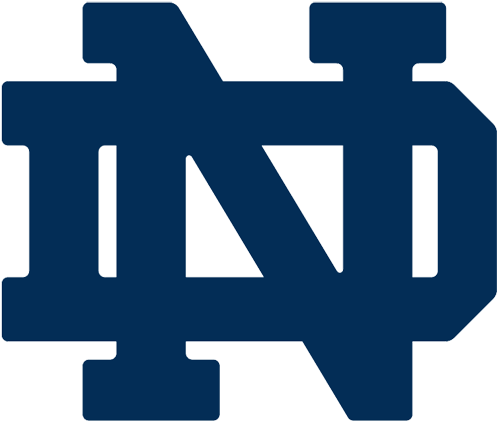 Notre Dame Leprechaun Png - Notre Dame Logo Nd (1200x630), Png Download