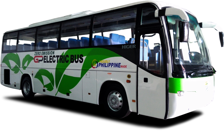 Bus Right-2b - Bus (720x422), Png Download