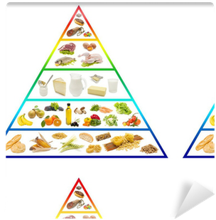 Name The Different Food Groups (400x400), Png Download