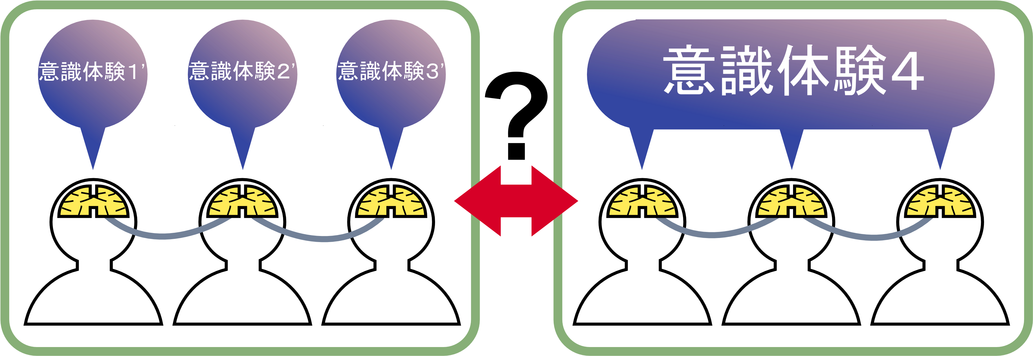 Boundary Problem 2b Ja - Wikimedia Commons (3636x1301), Png Download