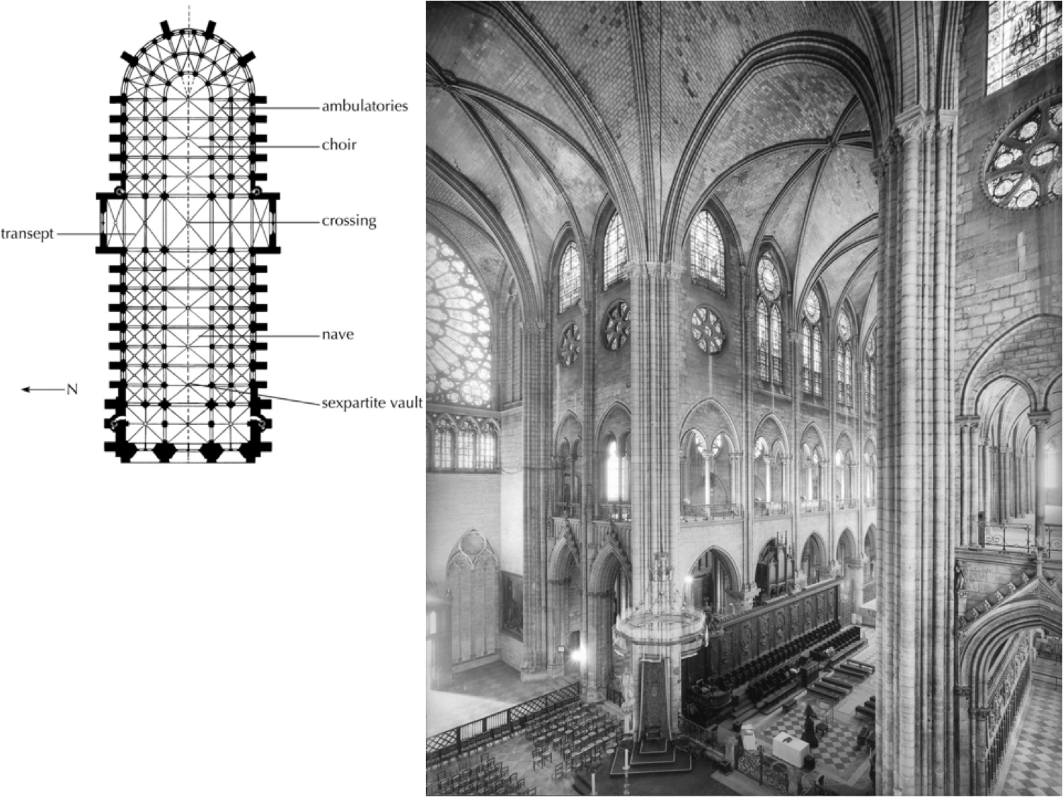 Western Facade Could Be Constructed From Both Sides - Nave Of Notre Dame Cathedral (1502x1127), Png Download
