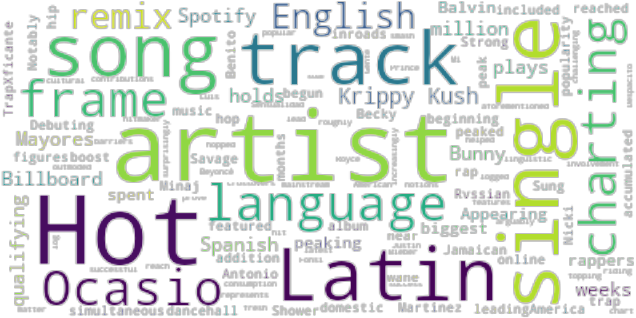 Article Analysis - Graphic Design (640x480), Png Download