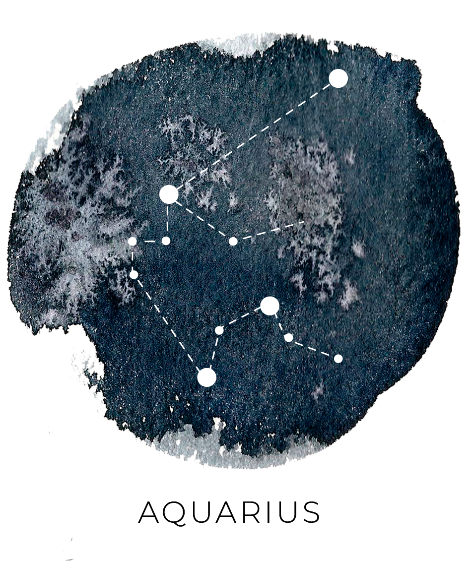 Throwing Yourself Into Unknown Situations With People - Horoscope (961x1218), Png Download