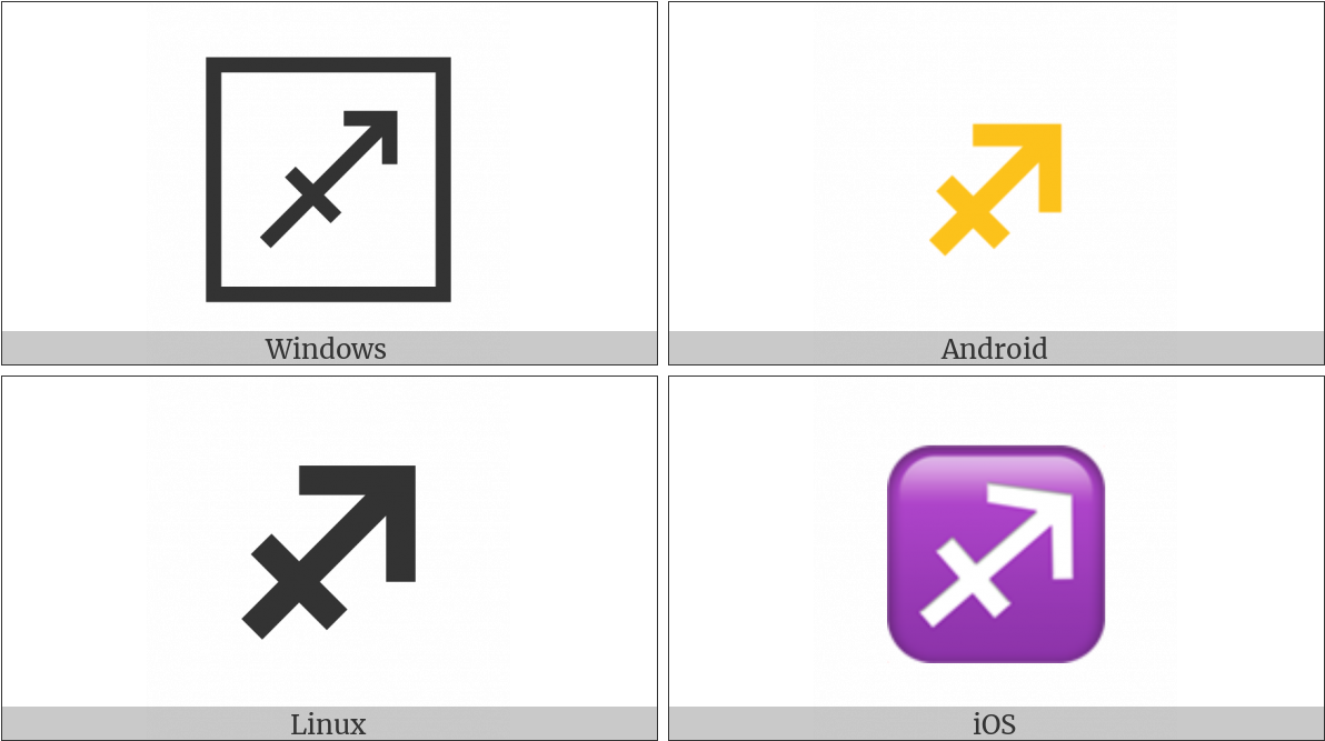 Sagittarius On Various Operating Systems - Utf-8 (1200x675), Png Download