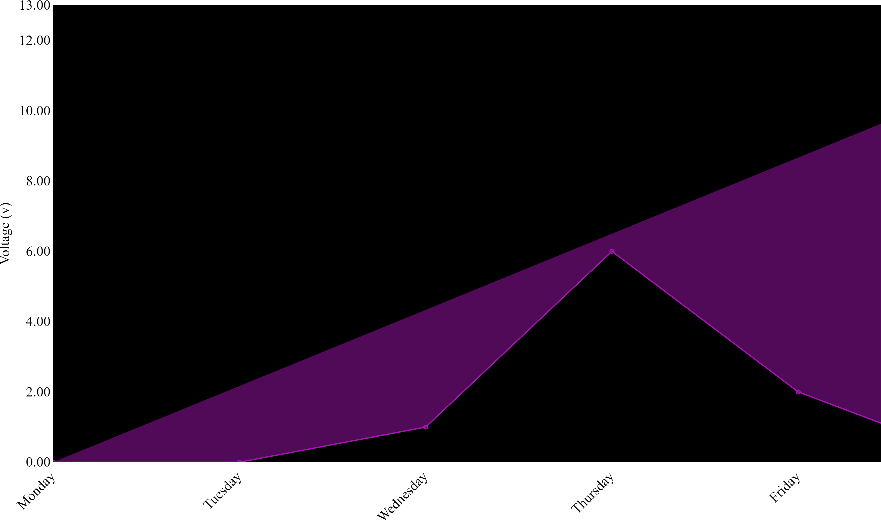 Picture Black And White Library Javascript Undesired Portable Network Graphics Full Size Png Download Seekpng