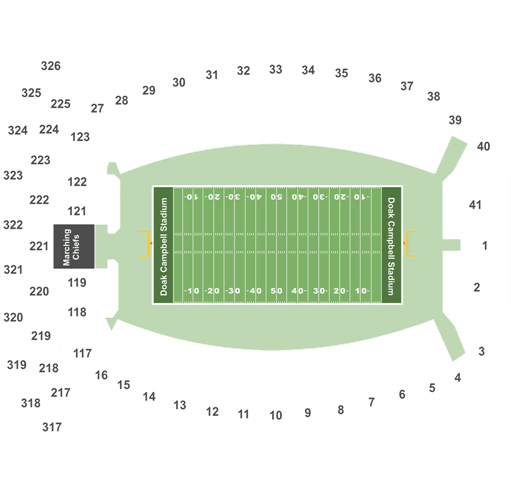 Florida State Seminoles Vs. Florida Gators (525x525), Png Download