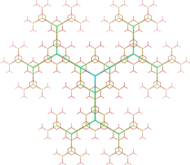Tree Generator The Hippie Futurist Fractaltreehexagons - Circle (835x643), Png Download
