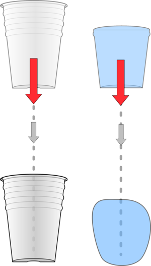 Cup And Water Falling Under Gravity - Water Fall From Cup (300x527), Png Download