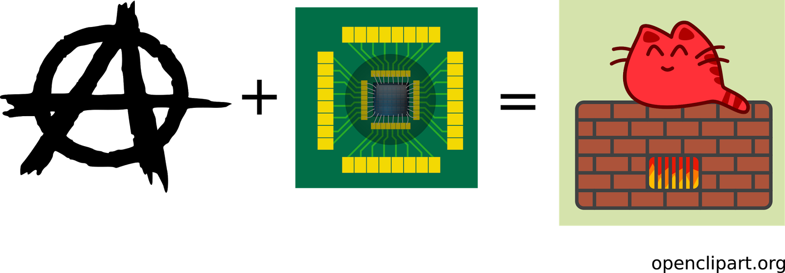 Anarchy Microchip = Happiness "chaos" Is An Interesting - Graphic Design (1600x557), Png Download