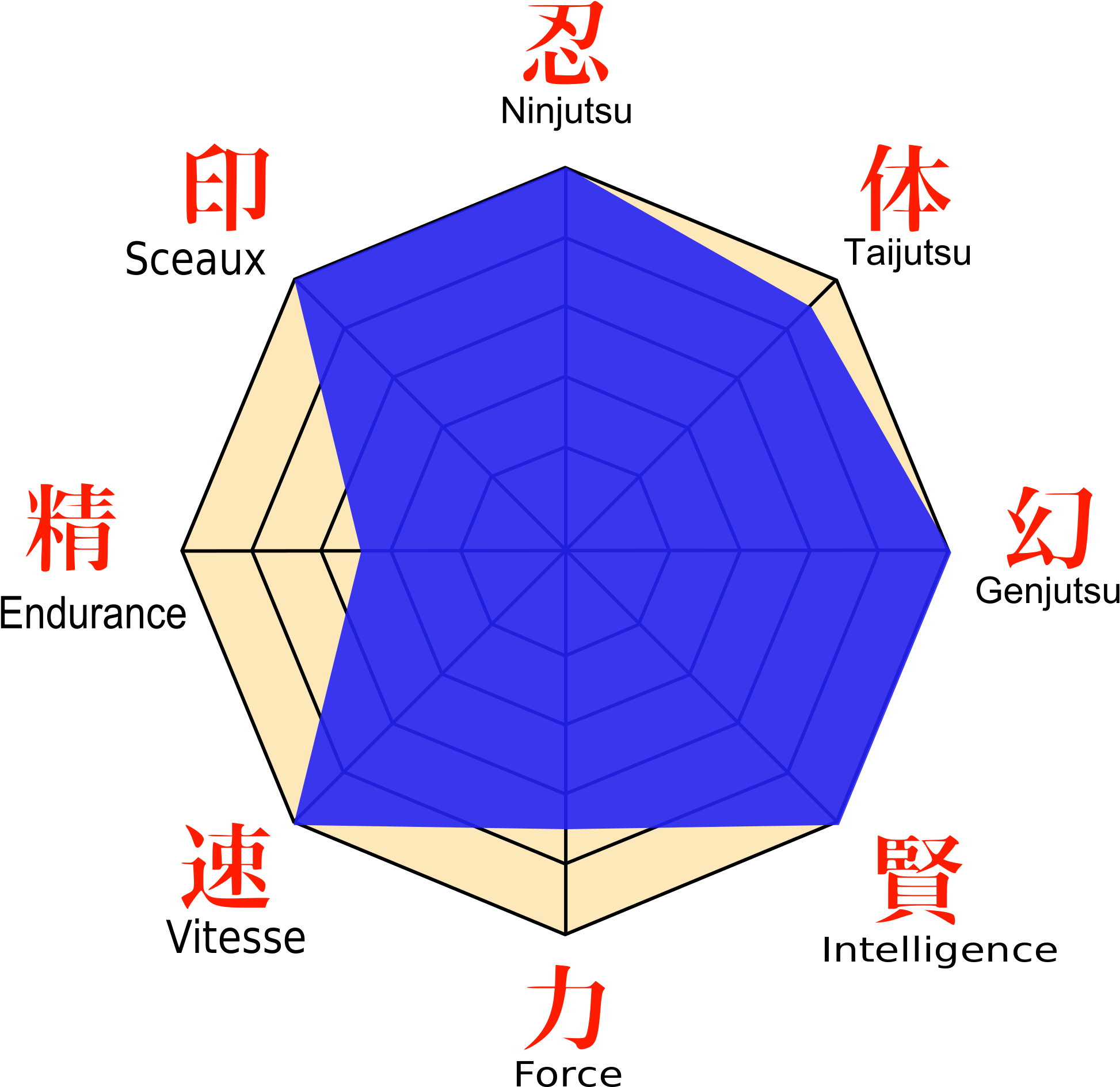 Open - Sakura Statistique (2000x2000), Png Download