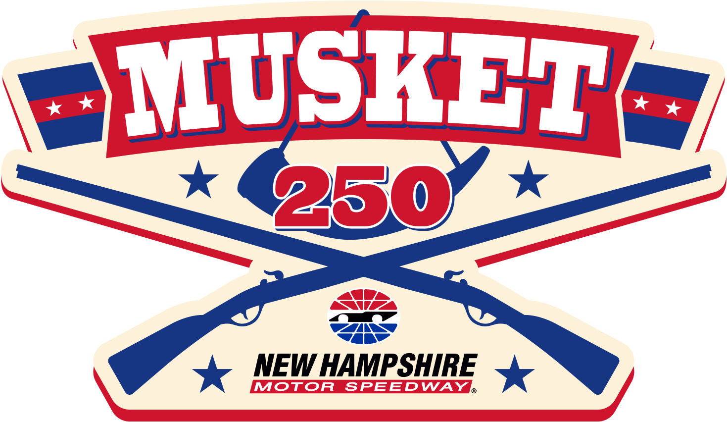 Musket250 - New Hampshire Motor Speedway (1500x890), Png Download