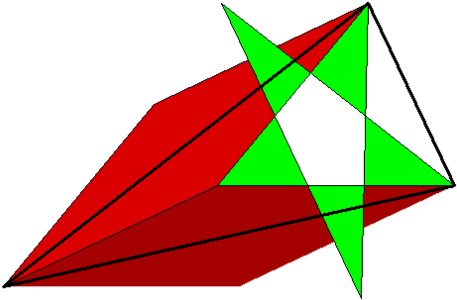 Vertex Figure - Pentagrammic Prism (480x331), Png Download