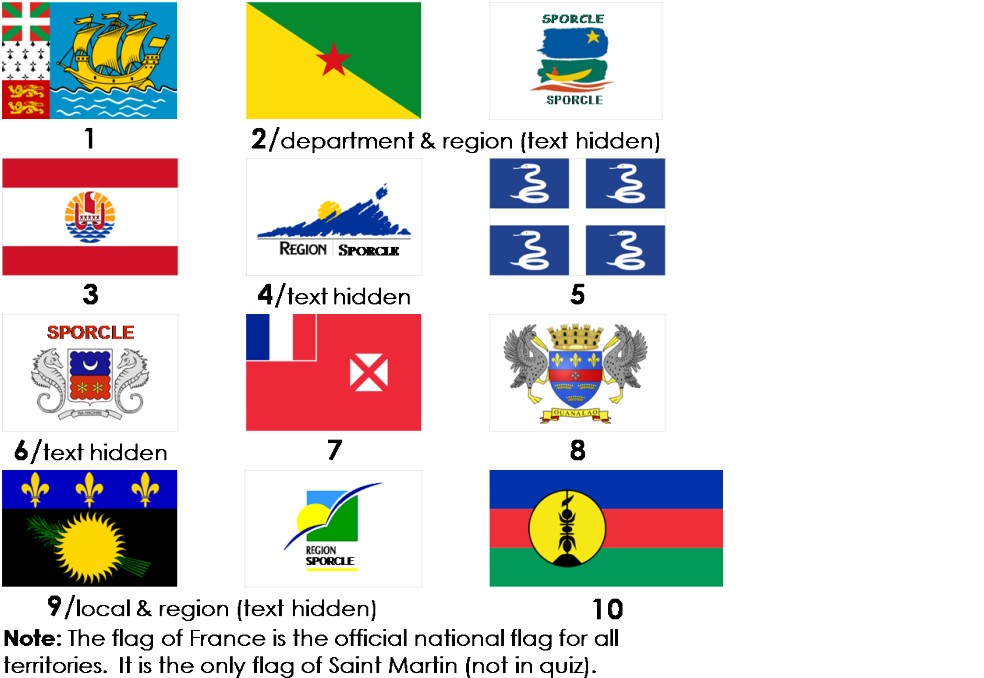 Tweet - Flags With French Flag (1023x686), Png Download