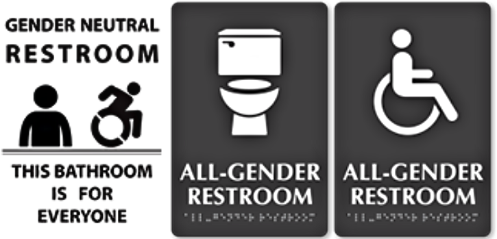 Denver's New Neutral-gender Bathroom Signs And How - Guide To Gender By Sam Killermann (745x356), Png Download