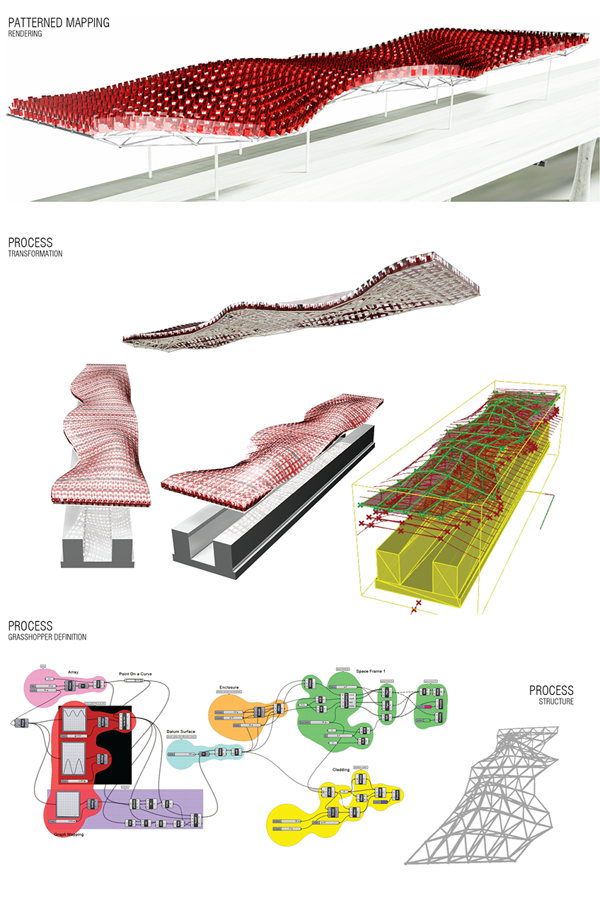 Patterned Mapping - Diagram (1200x1268), Png Download