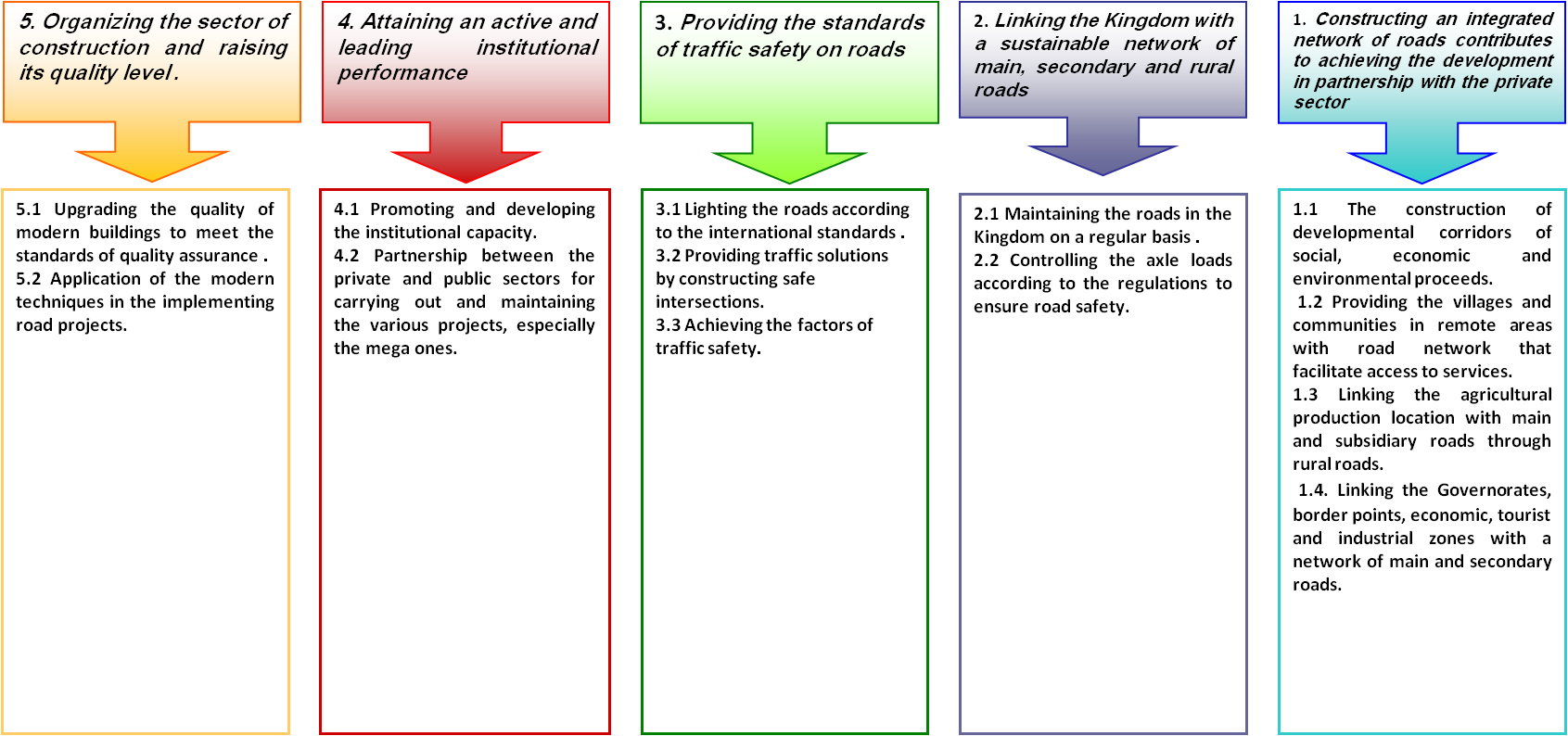 Polices - Symmetry (1691x794), Png Download