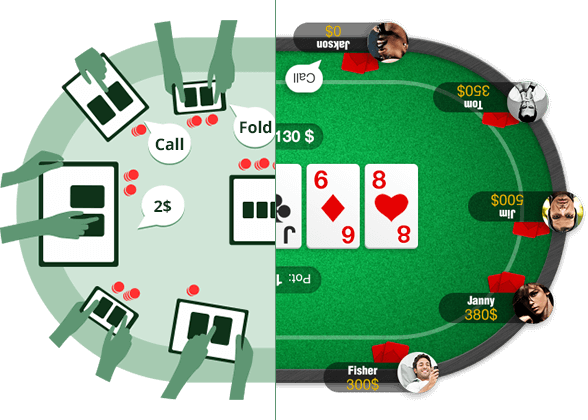 Poker Cards Shuffle App - Poker (588x420), Png Download