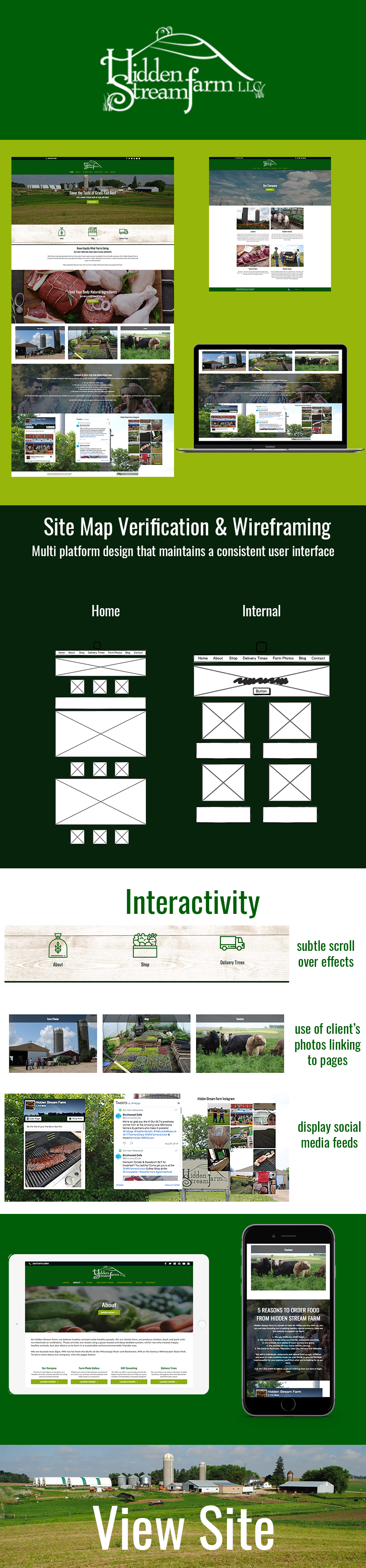 Hidden-stream - Portable Network Graphics (900x3857), Png Download