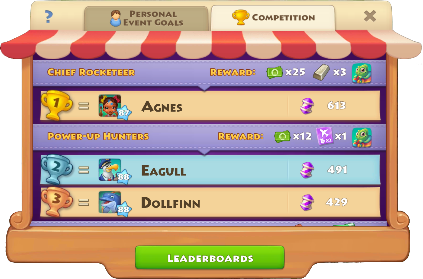 Color Splash Competition - Competition (1401x925), Png Download