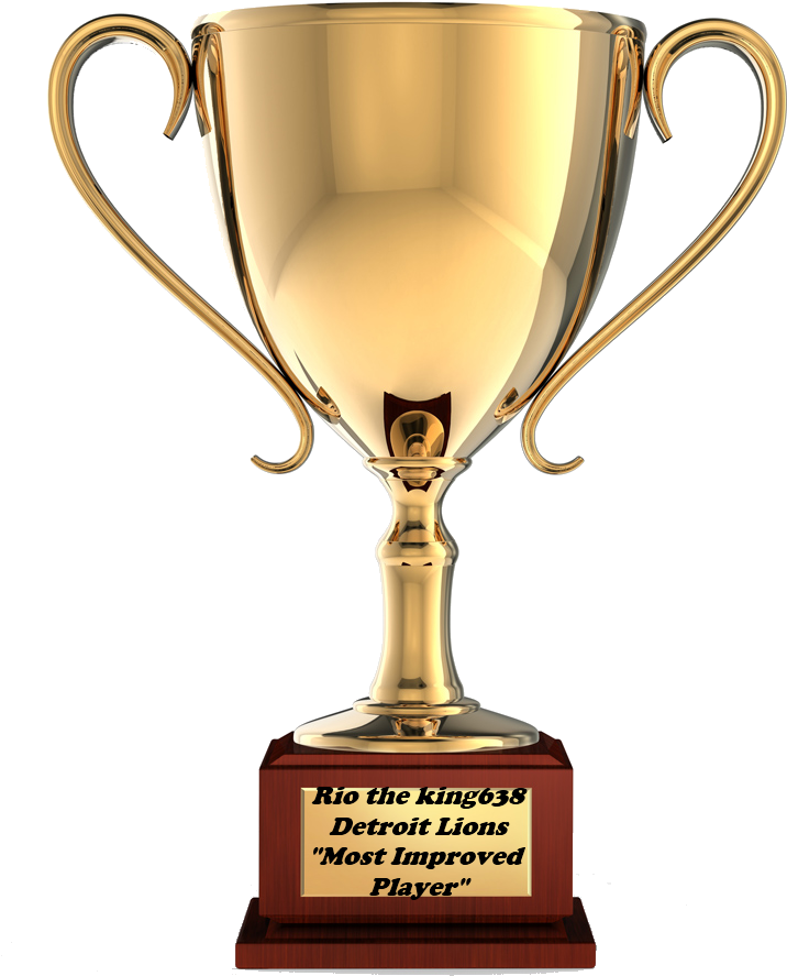 Thank You To All Tsg Members For Such A Wonderful Madden - Trophy Png (1280x1024), Png Download