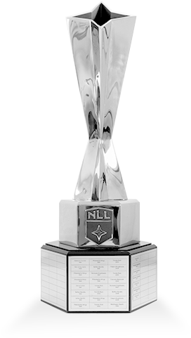 Nll - Portable Network Graphics (576x576), Png Download