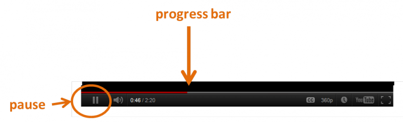 Image Of Video Controls - Video Progress Bar Png (800x243), Png Download