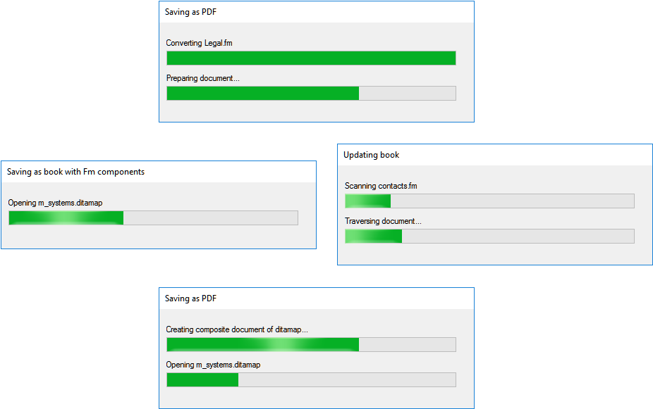 See A Video On Interactive Real-time Progress Bar - Content Creation (960x615), Png Download
