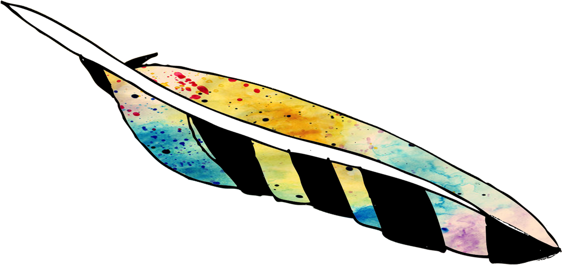 Your Watercolor Png Should Look Something Like This - Canoe (1100x519), Png Download