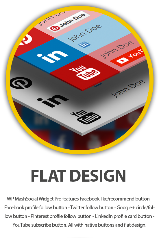 Mashsocial Marketing 1 Mashsocial Marketing 2 - Marketing (615x850), Png Download