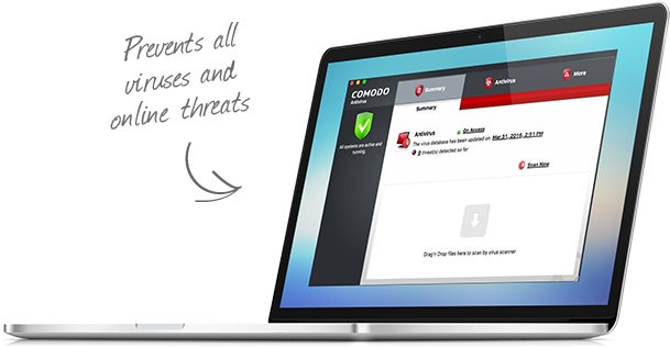 Antivirus For Mac - Flat Panel Display (610x375), Png Download