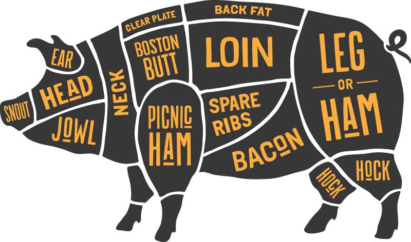 Pork Products - Greedy Pigs: A Sin Du Jour Affair (800x472), Png Download