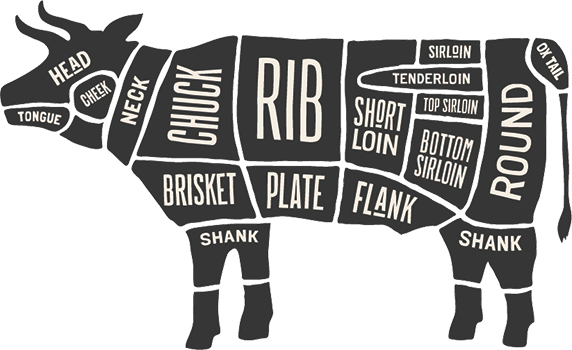 The Owners Of Cut Beef, Scott & Jeff, Have Been Friends - Meat Cuts (572x350), Png Download