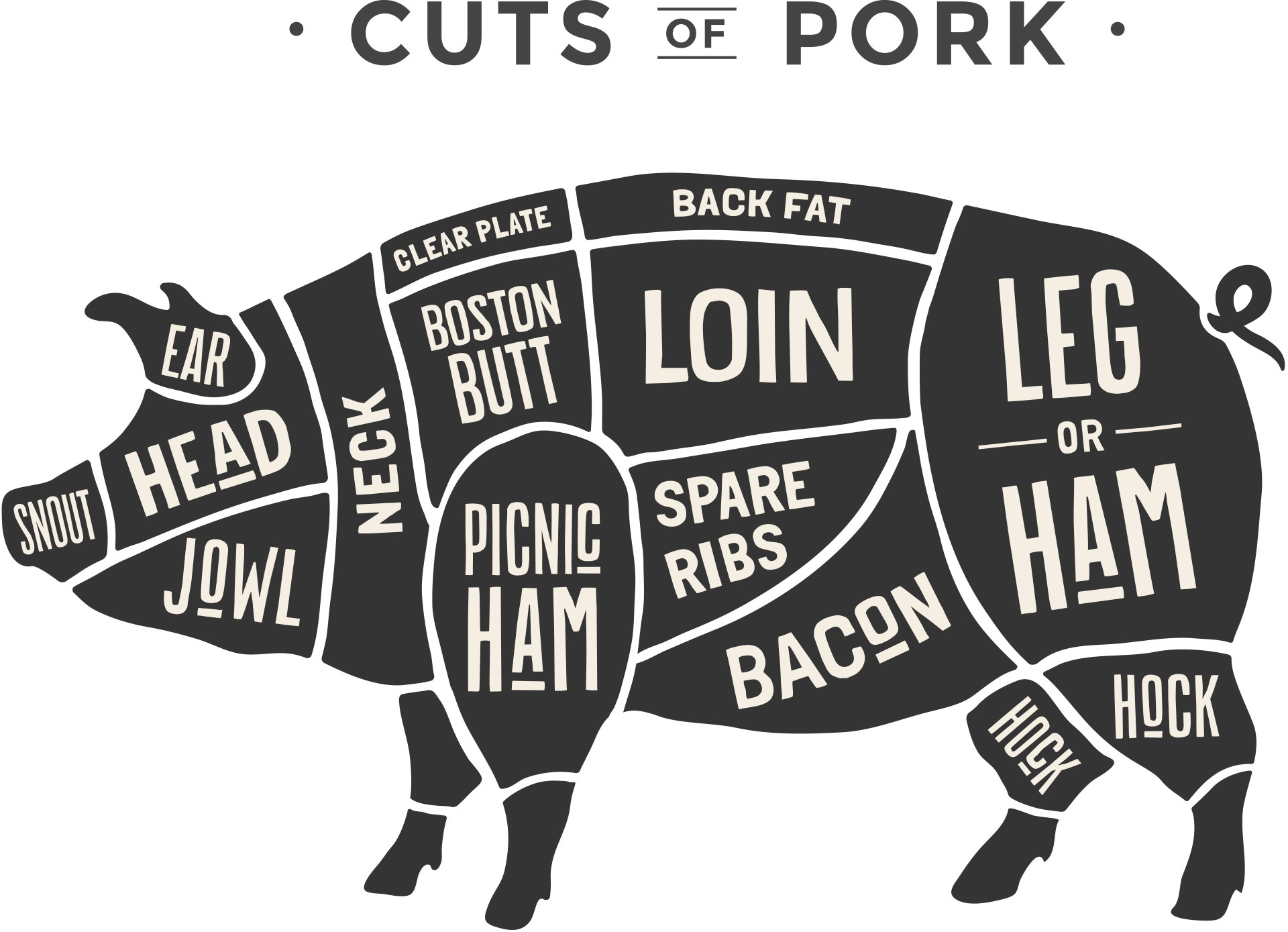 Cochon - Greedy Pigs: A Sin Du Jour Affair (1920x1389), Png Download