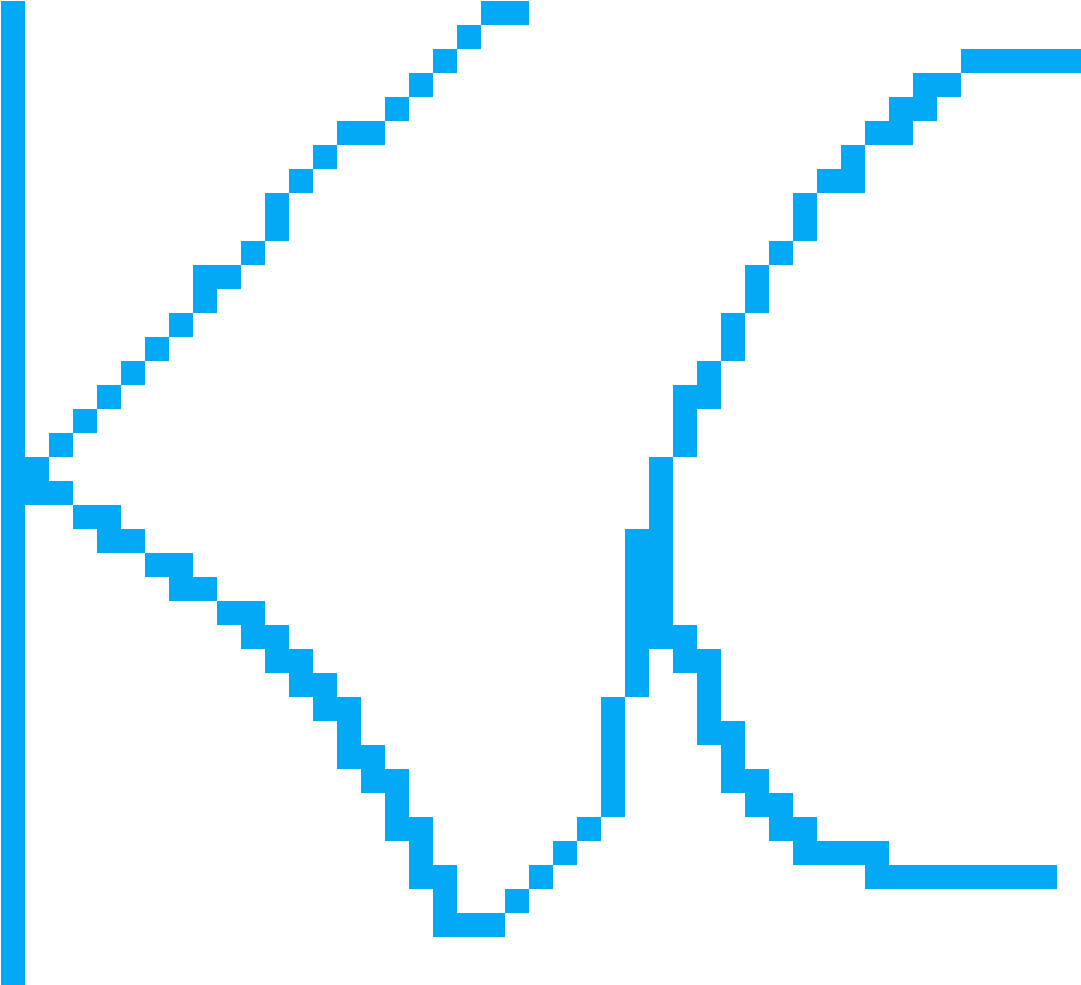 Kansas City Royals - Pixel Art (1200x1200), Png Download