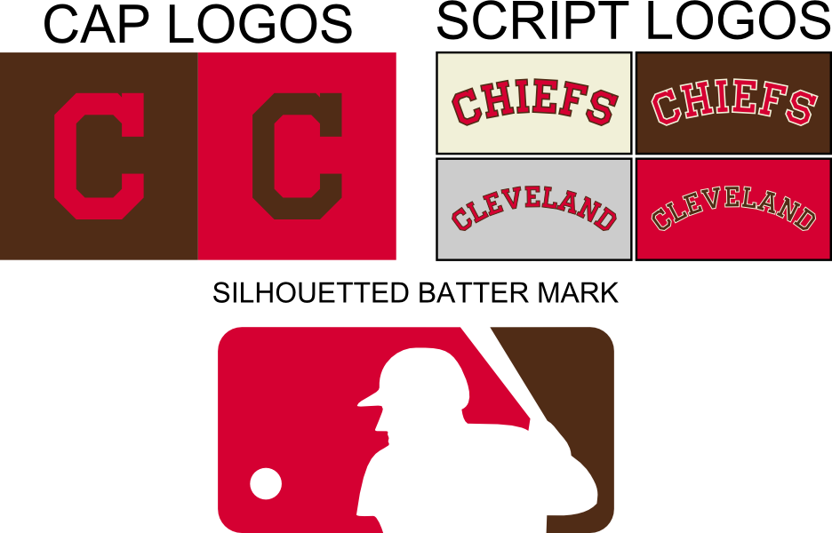 Cleveland Indians C Logo Png - Major League Baseball Logo (936x600), Png Download