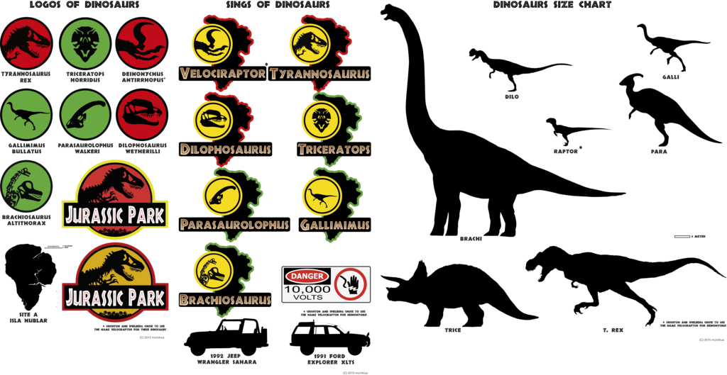 Clip Movis Jurassic Park Vector Library Library - Jurassic Park Dino Logo (1024x529), Png Download