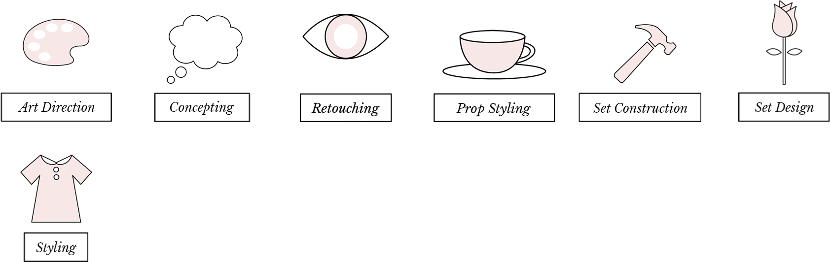 Key Services - Coffee Cup (1773x591), Png Download