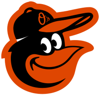 Baltimore Orioles Logo - Baltimore Orioles Logo Png (400x400), Png Download